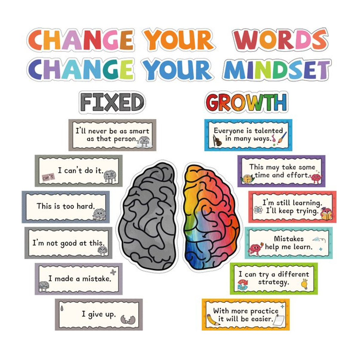 GSF 22-teiliges Wanddekor-Set für das Klassenzimmer mit inspirierenden Sprüchen zum Thema Wachstums-Mindset, mehrfarbig, aus Papier - Bild 1