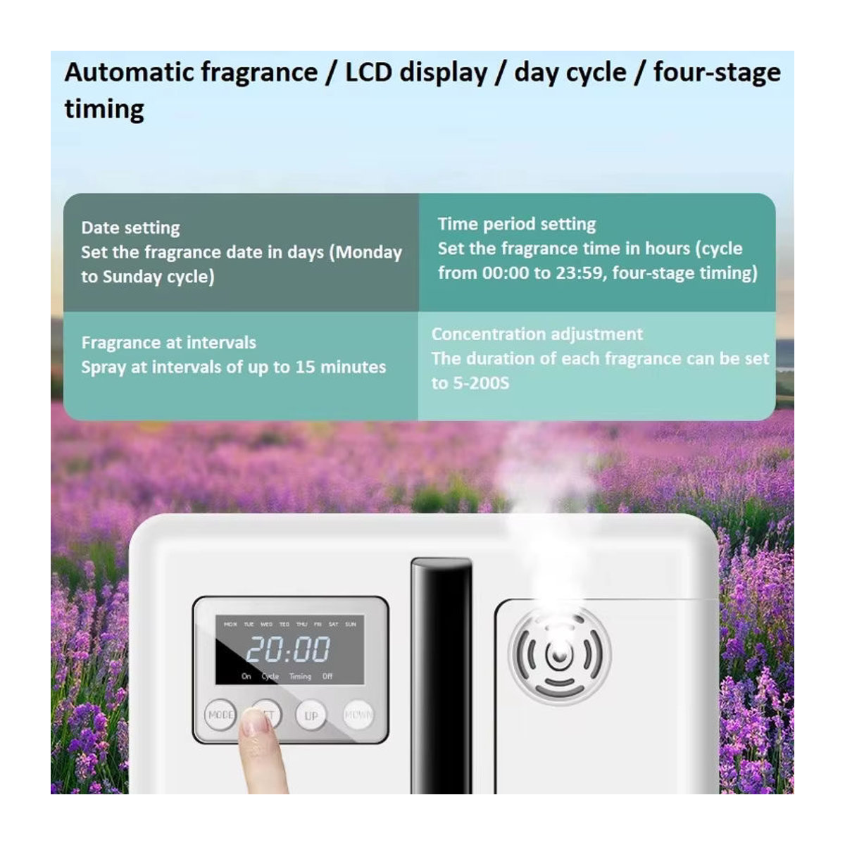 HAOYUNMA Elektrischer Aroma-Diffusor mit Timer-Funktion, 160 ml, Weiß - Bild 5