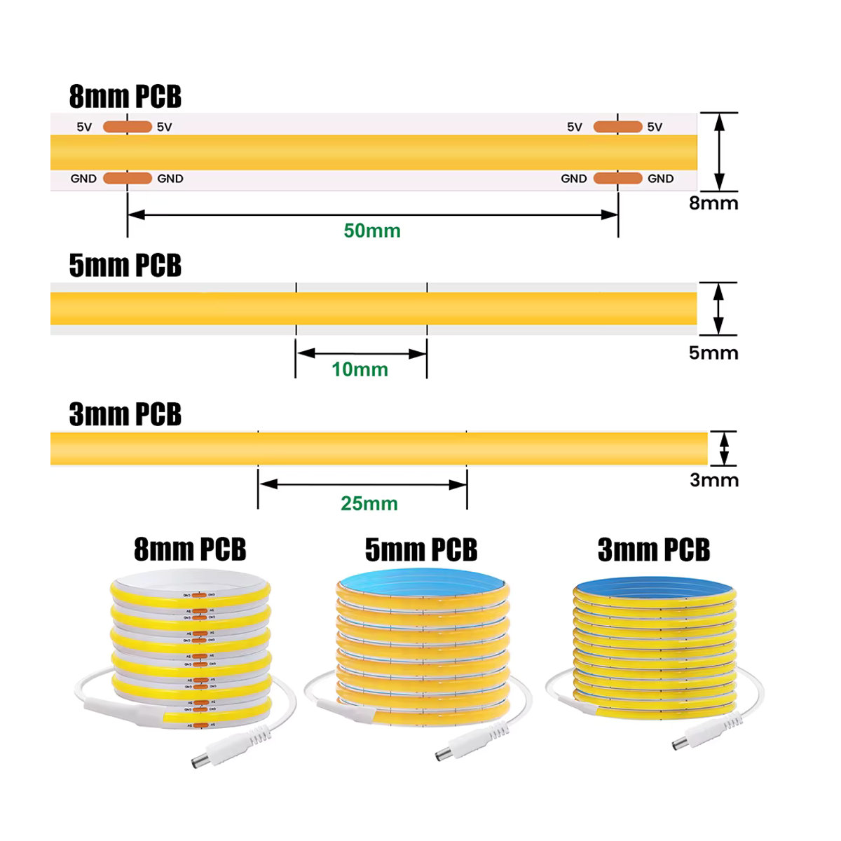 HEGEHE LED-COB Lichtleiste mit Bewegungsmelder, batteriebetrieben und USB-Anschluss, Weiß, Kaltweiß, Minimalistisches Design für Schrank, Küche und Treppe - Bild 2
