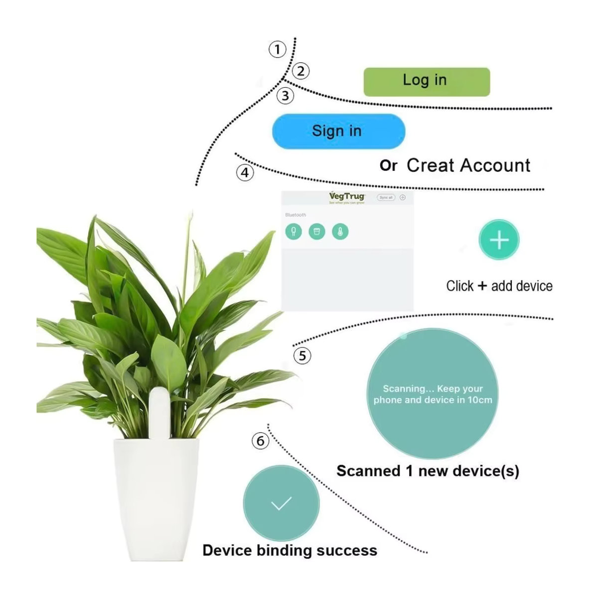 HHCC Flora Monitor Global Version Bodenwassertester Sensor für die Xiaomi Mijia App zur Pflanzenpflege - Bild 4