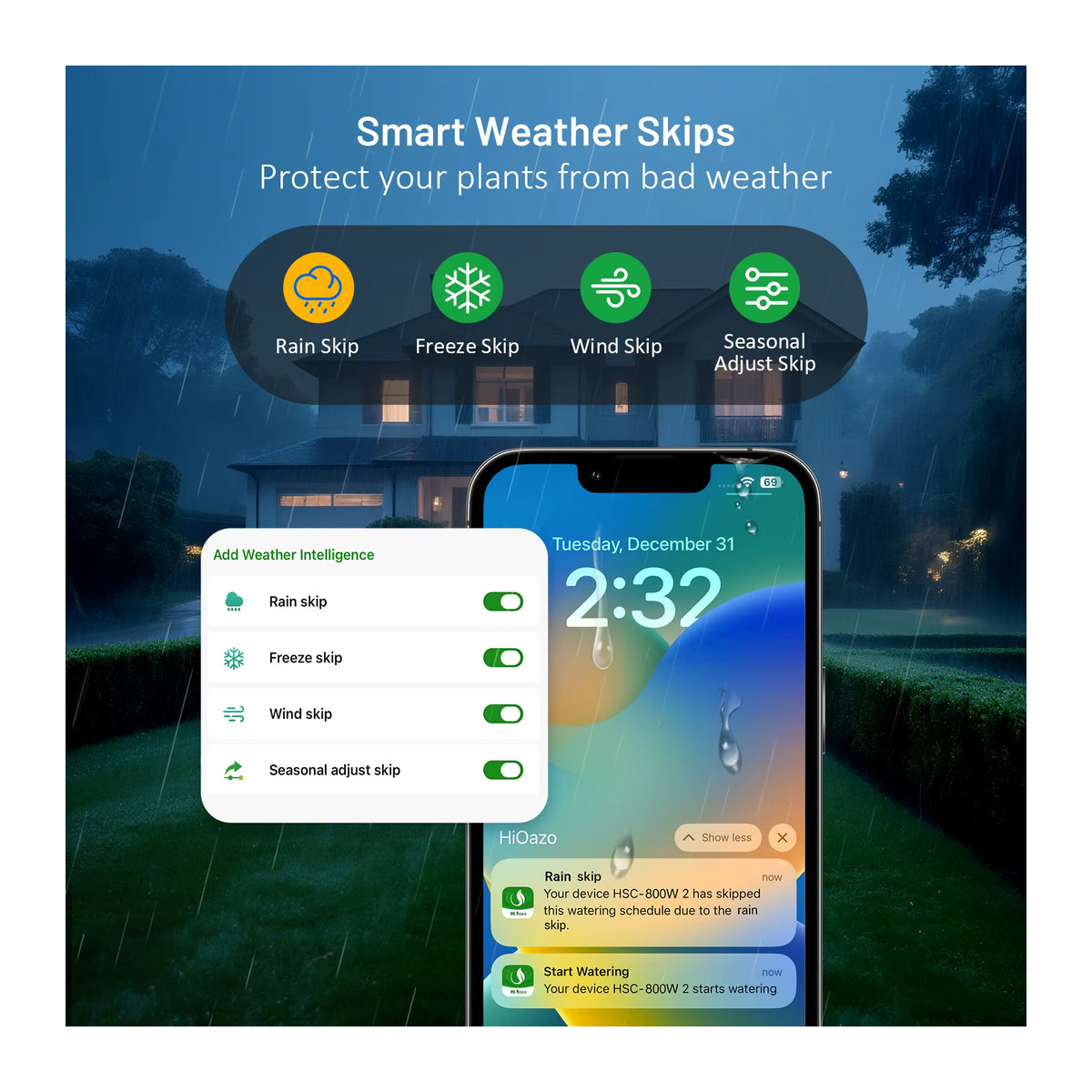 HiOazo 8-Zonen Smart-Bewässerungsregler mit WiFi und LCD-Display für Rasen und Innenhof zur App-basierten Steuerung inklusive Wetterschätzung und manueller Bewässerung - Bild 5