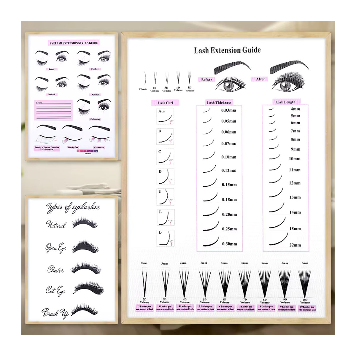 HMQ beauty Wimpernverlängerungsanleitung Wandkunst als minimalistische Leinwand in Weiß - Bild 3