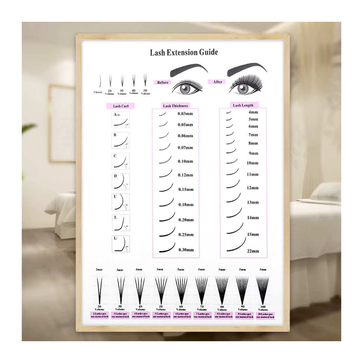 HMQ beauty Wimpernverlängerungsanleitung Wandkunst als minimalistische Leinwand in Weiß - Bild 5