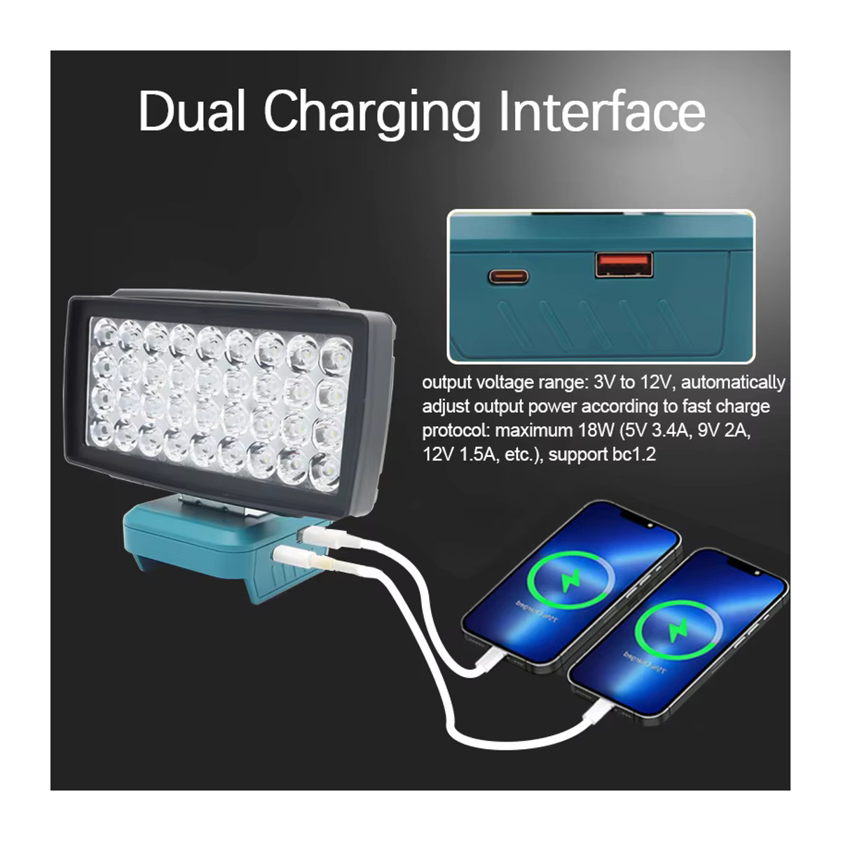 HongSong LED Arbeitsleuchte mit 36 LEDs und USB Power Bank Funktion für Makita, DeWalt, Bosch und Milwaukee Akkus - Bild 3