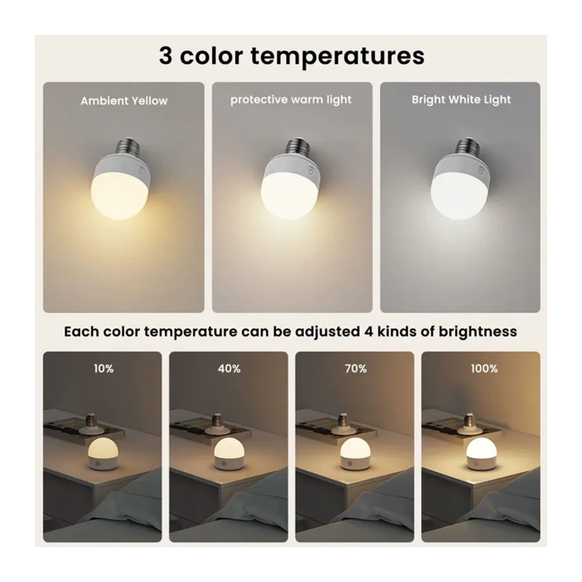 HPH Smart-Lampe LED Set mit 2 Stück, bunt, minimalistisches Design, dimmbar und ferngesteuert - Bild 4