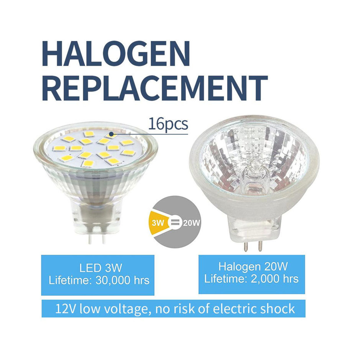 HuaJin Lighting 10er Set MR11 LED-Lampen GU4 AC 12V 3W Kaltweiß Mini-Strahler aus Glas - Bild 5