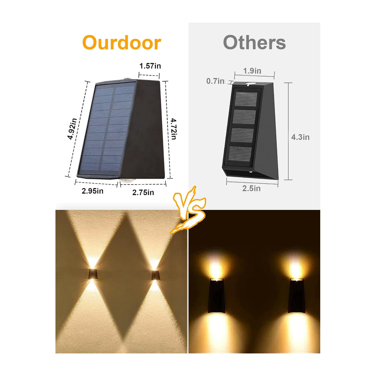 IEEYEEY LED Solar-Wandleuchte in Schwarz, wasserfeste Außenbeleuchtung im minimalistischen Design für Garten und Balkon - Bild 6