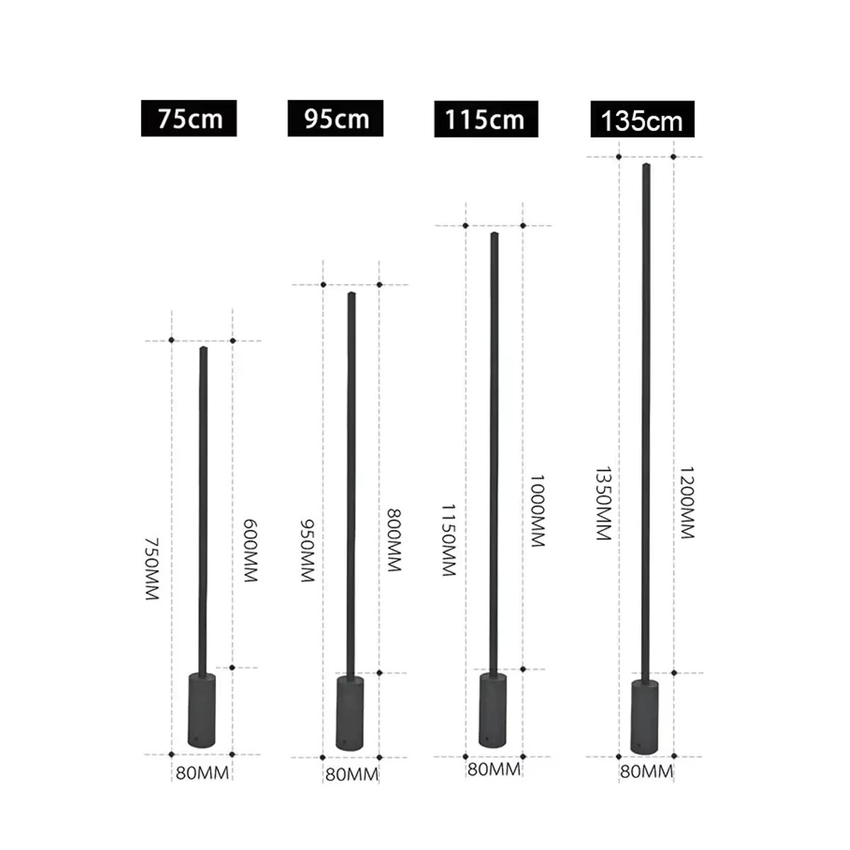 IISINUO Moderne LED Rasenlampe Schwarz mit warmweißem Licht IP65 Wasserdicht für Garten und Landschaft - Bild 5
