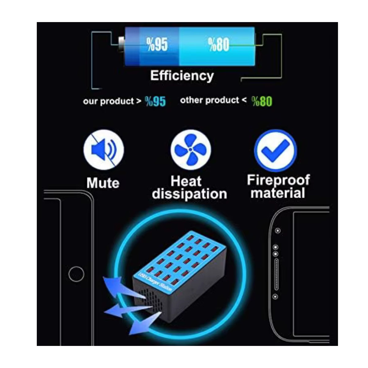ILEPO USB-Ladestation mit 20 Ports und 100W Leistung in Schwarz für Smartphones, Tablets und USB-Geräte - Bild 5