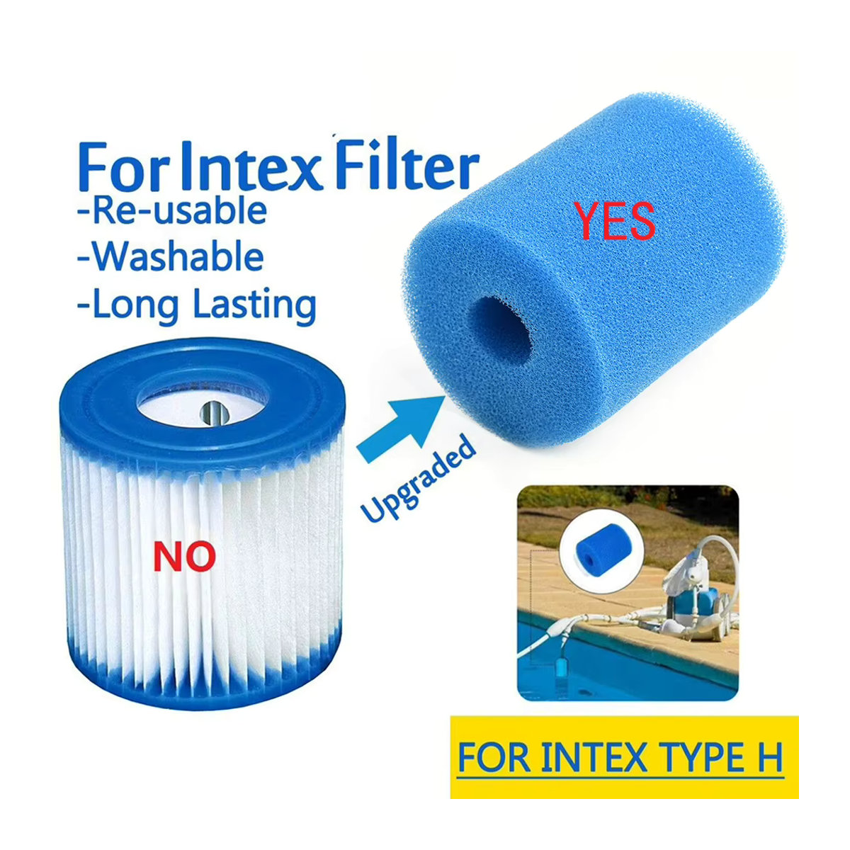 Intex Typ H Waschbare Schwimmbad Filterpatronen aus Schaumstoff für die Poolreinigung - Bild 2