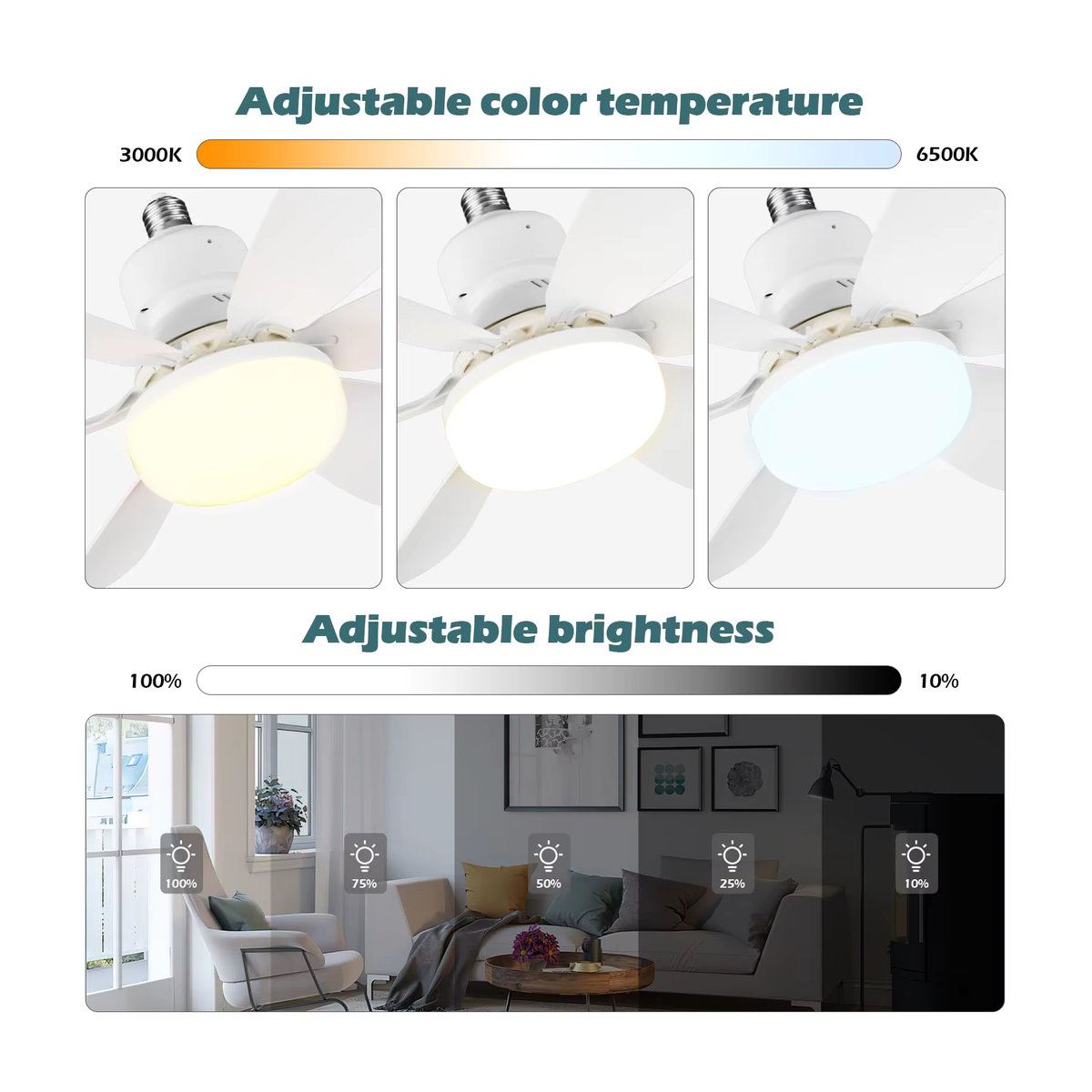 IRALAN LED Deckenventilator mit Licht und Fernbedienung, dimmbar, Weiß, Durchmesser: 52 cm - Bild 2