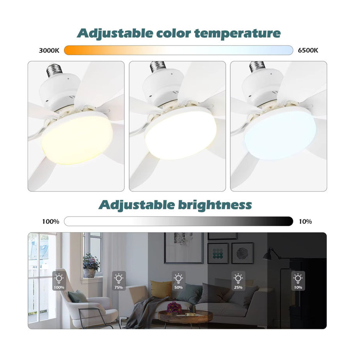 IRALAN LED Deckenventilatorleuchte mit E27 Fassung und Fernbedienung, dimmbar, Weiß, minimalistisches Design - Bild 2