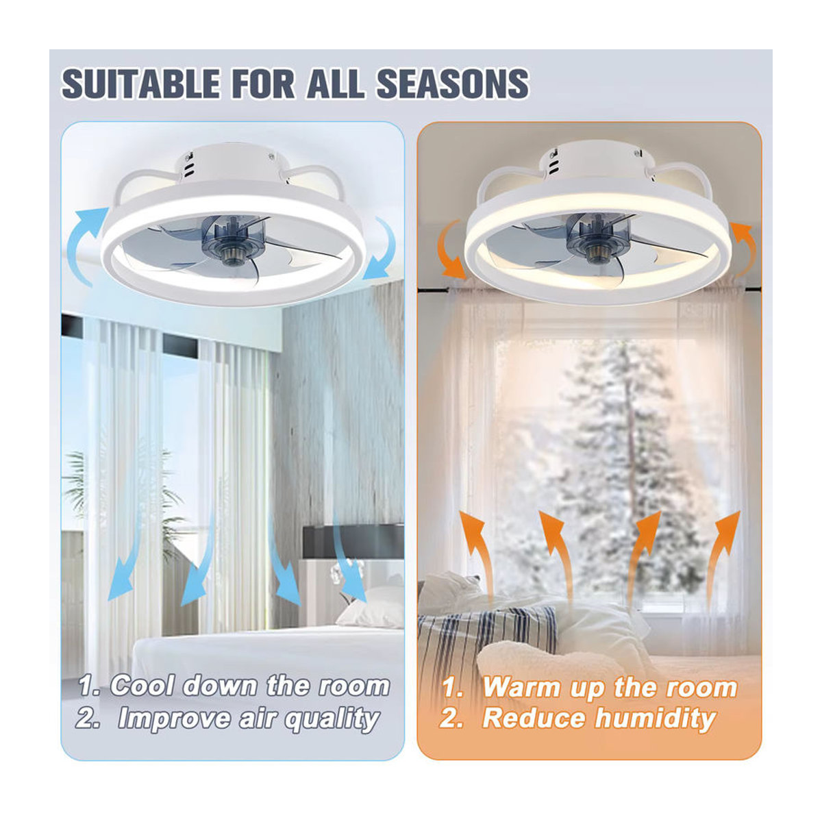 IRALAN Moderne LED-Deckenleuchte mit Fernbedienung in Weiß für Wohnzimmer und Schlafzimmer - Bild 2