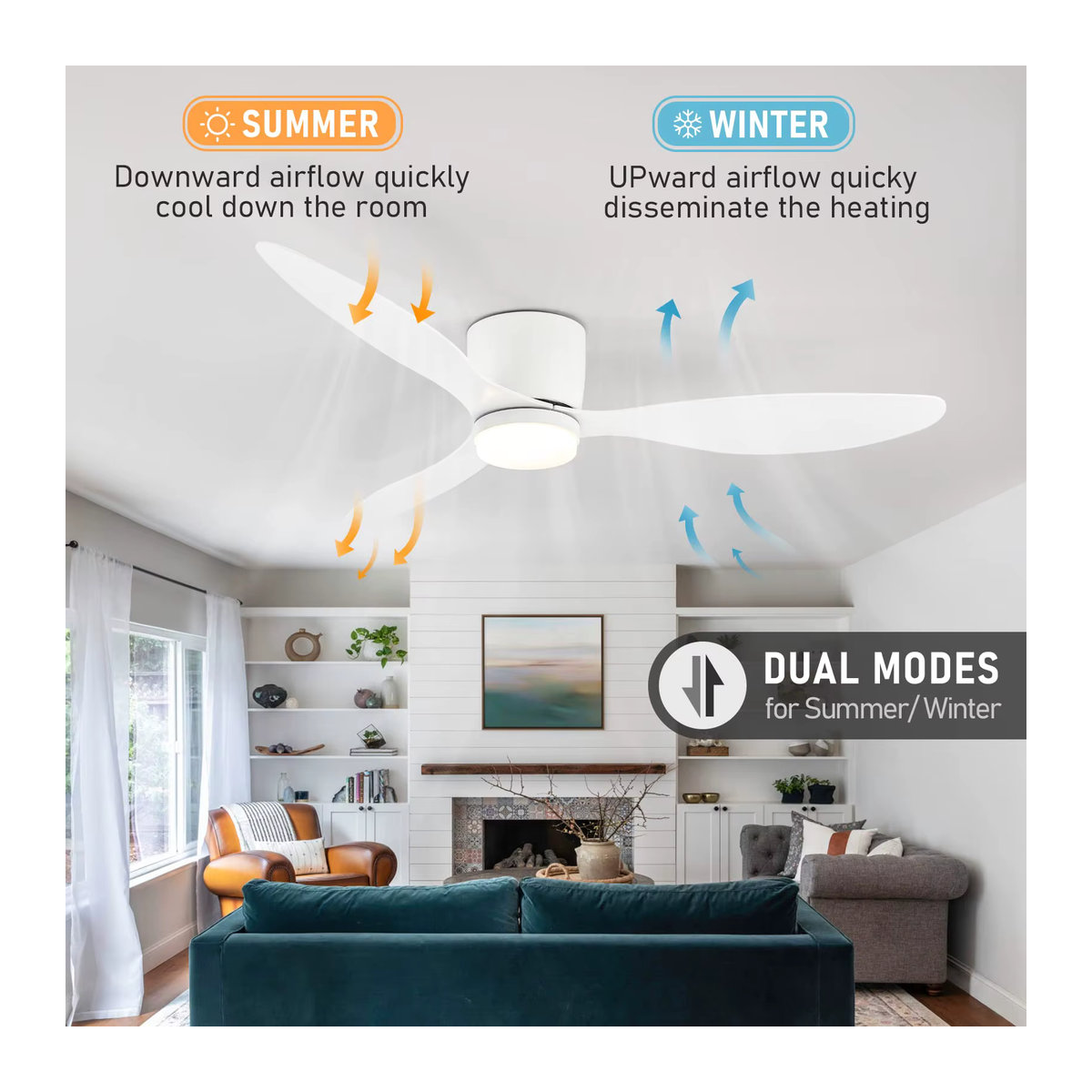 IRALAN Moderne LED-Deckenventilatorleuchte mit Fernbedienung und integriertem LED-Licht für niedrige Decken - Bild 3