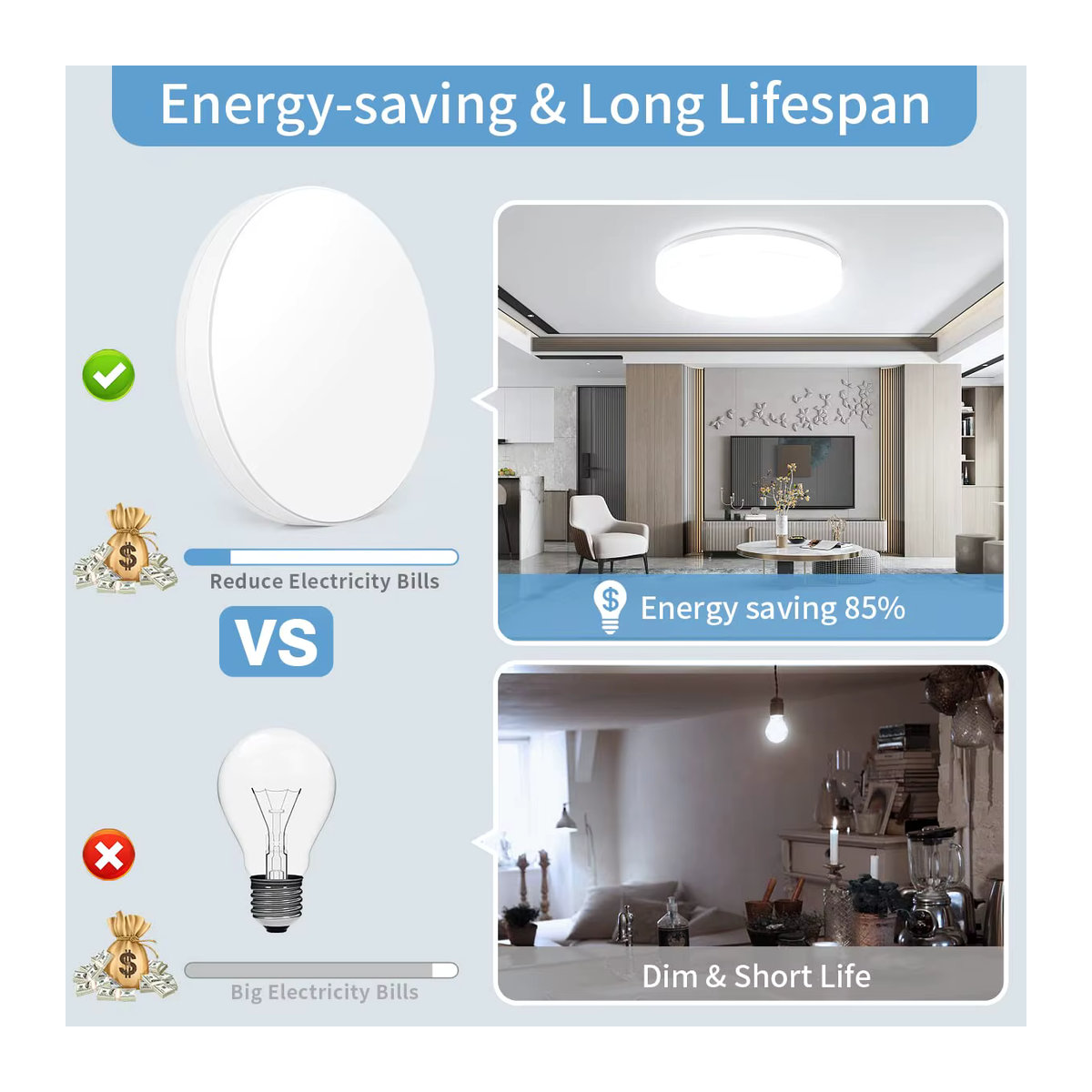 IRALAN ultradünne runde LED-Deckenleuchte in Weiß, minimalistisches Design für Schlafzimmer, Flur und Toilette - Bild 3