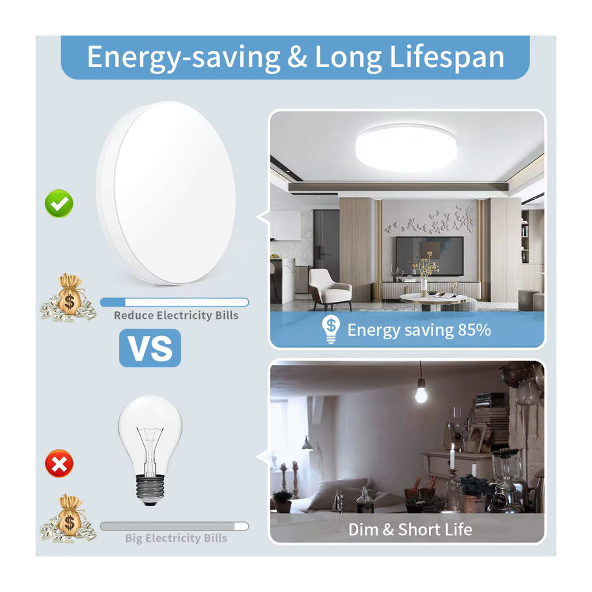 IRALAN Ultradünne runde LED-Deckenleuchte in Weiß mit minimalistischem Design - Bild 2