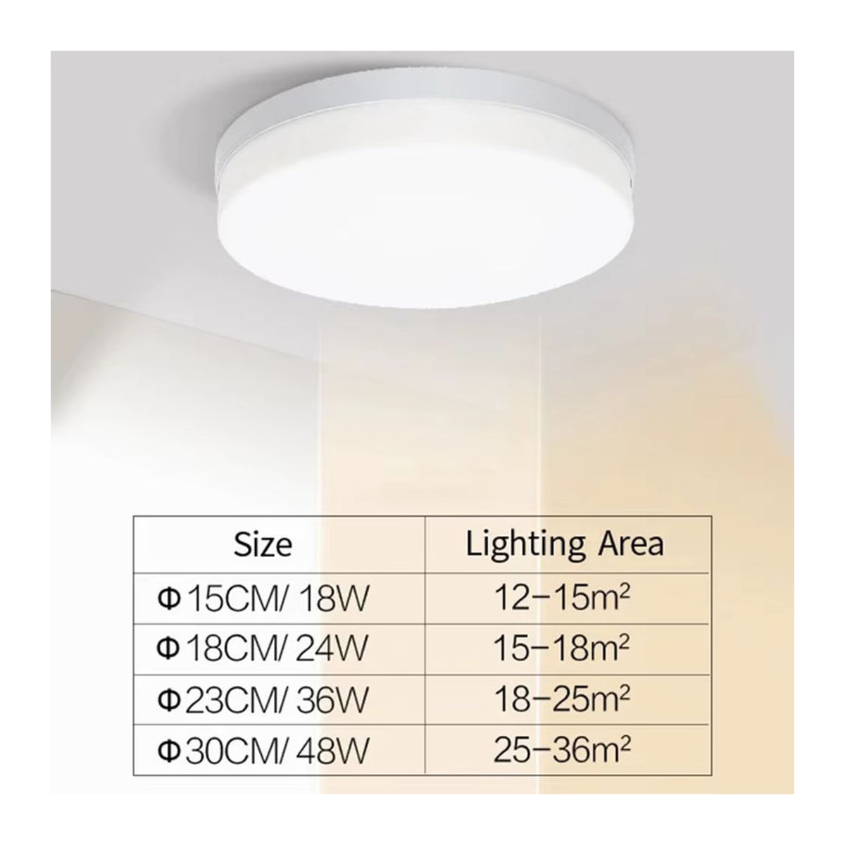 IRALAN Ultradünne runde LED-Deckenleuchte in Weiß mit minimalistischem Design - Bild 6