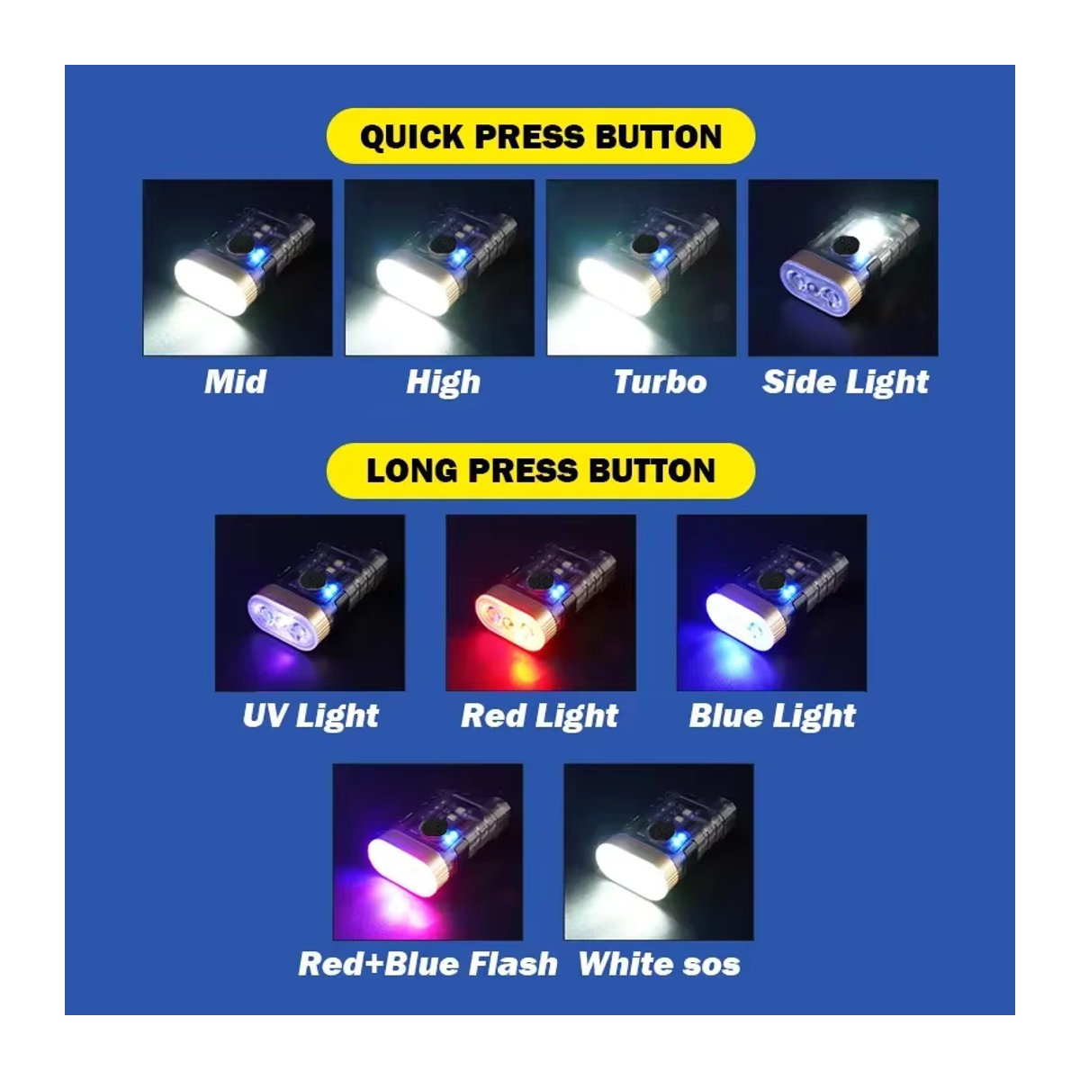 JIASHUAIXIN Mini LED Taschenlampe mit UV-Licht 395nm, wasserdicht und wiederaufladbar als Schlüsselanhänger - Bild 2
