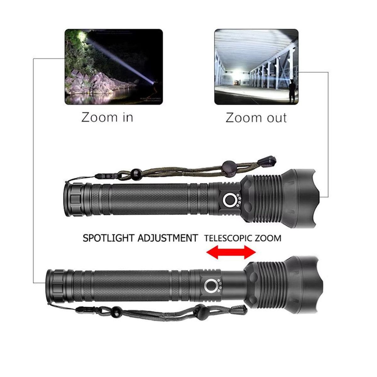 JIASHUAIXIN Taktische LED Taschenlampe mit Zoom und USB-Ladefunktion, leistungsstarke xhp70.2 wiederaufladbare Camp Lampe für 18650 oder 26650 Batterien - Bild 2