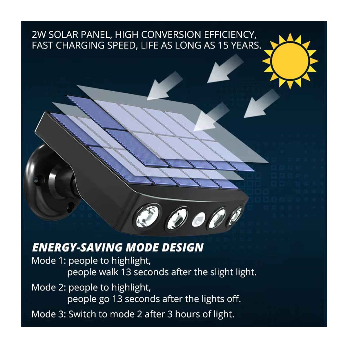 JOYINLED Solar LED Wandleuchte Schwarz mit Bewegungsmelder, IP65 wasserdicht, moderne Außenbeleuchtung für Garten und Außenbereich - Bild 4