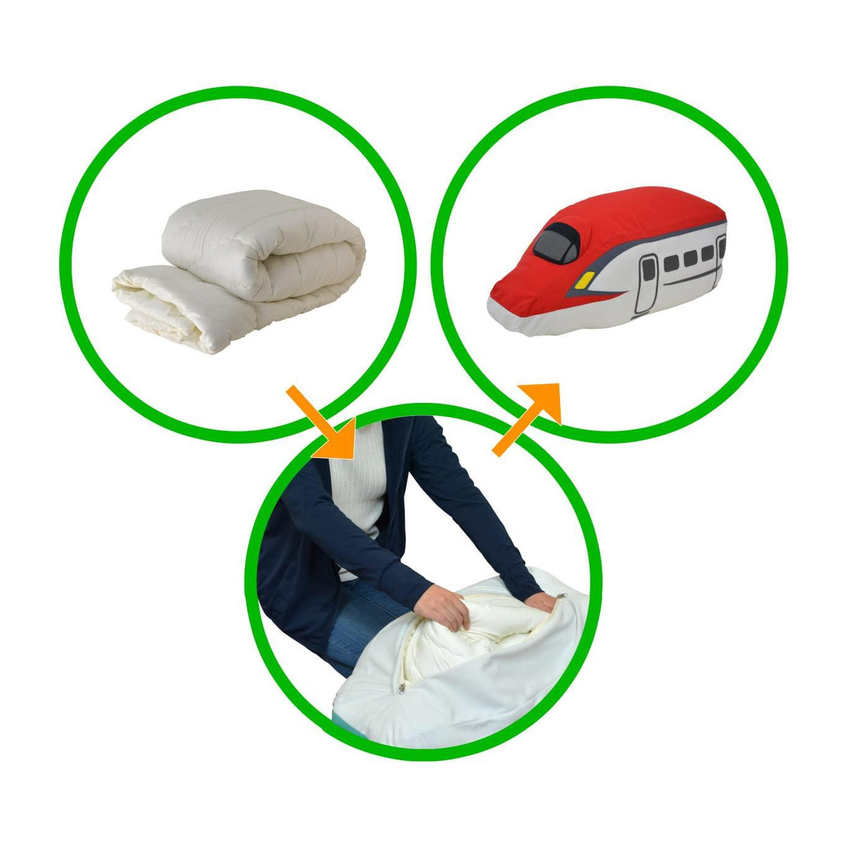 Kanack Kanarail Shinkansen Futon Kissen Aufbewahrungsbezug E6-Serie Komachi für Kinder - Bild 2