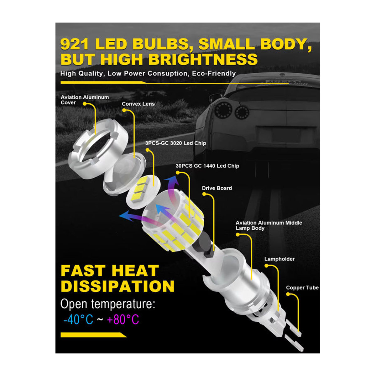 KaTur 2er Set Canbus T15 T16 W16W LED Rückfahrscheinwerfer Superhell 2000LM Weiß - Bild 4