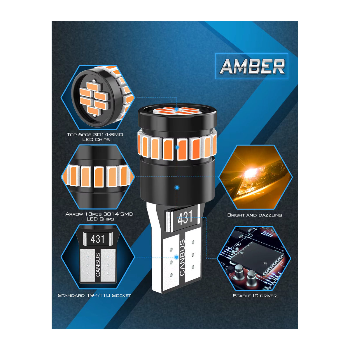 Katur 2er Set T10 W5W LED Canbus Fehlerfrei 194 168 3014 24SMD Auto Innenbeleuchtung 12V DC in Weiß Rot Gelb - Bild 4