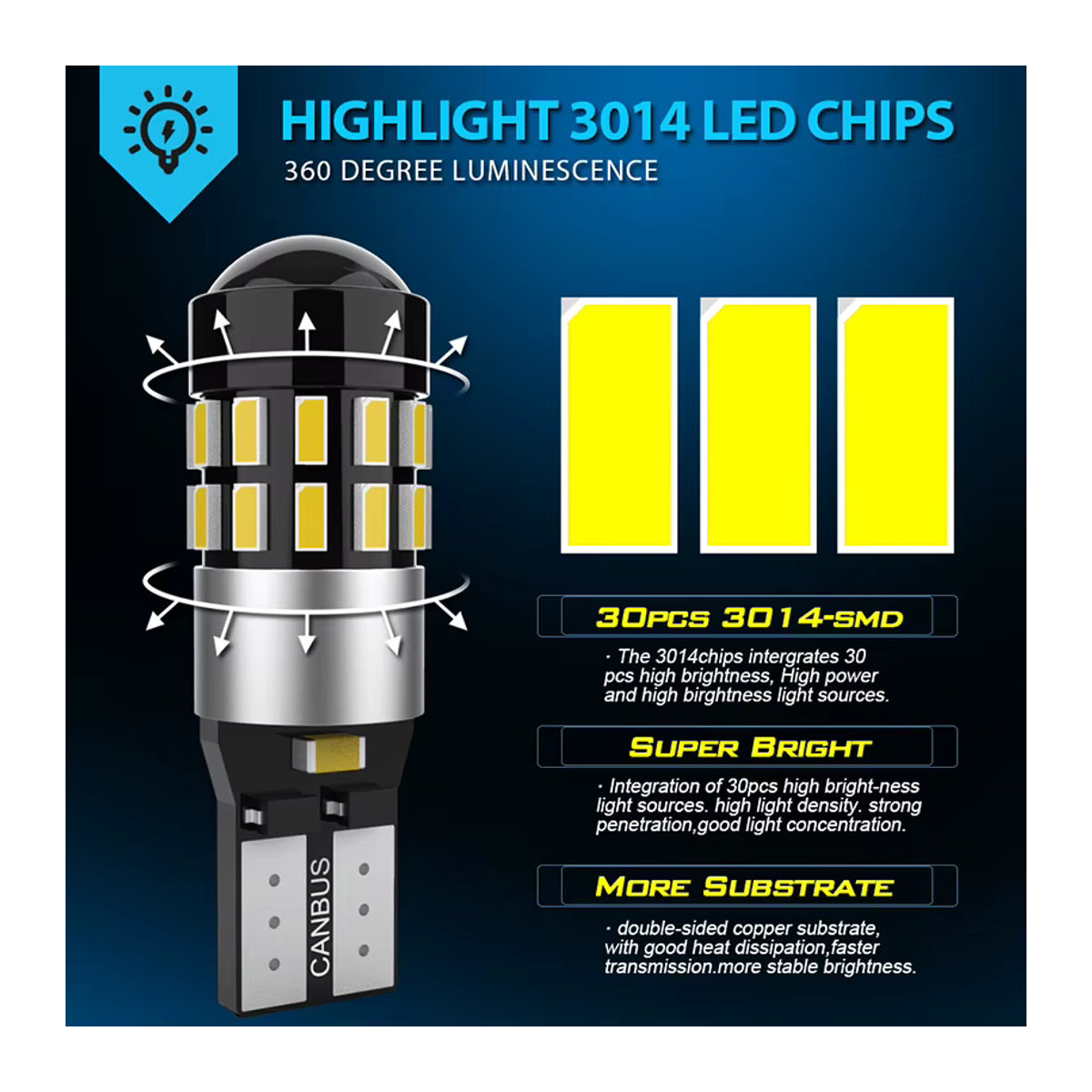 KaTur 2er Set T10 W5W LED Lampen CANBUS 30SMD für VW Passat B5 B6 B7 Golf 4 5 6 7 Jetta MK4 MK5 Innenraum und Kartenleser Licht - Bild 4
