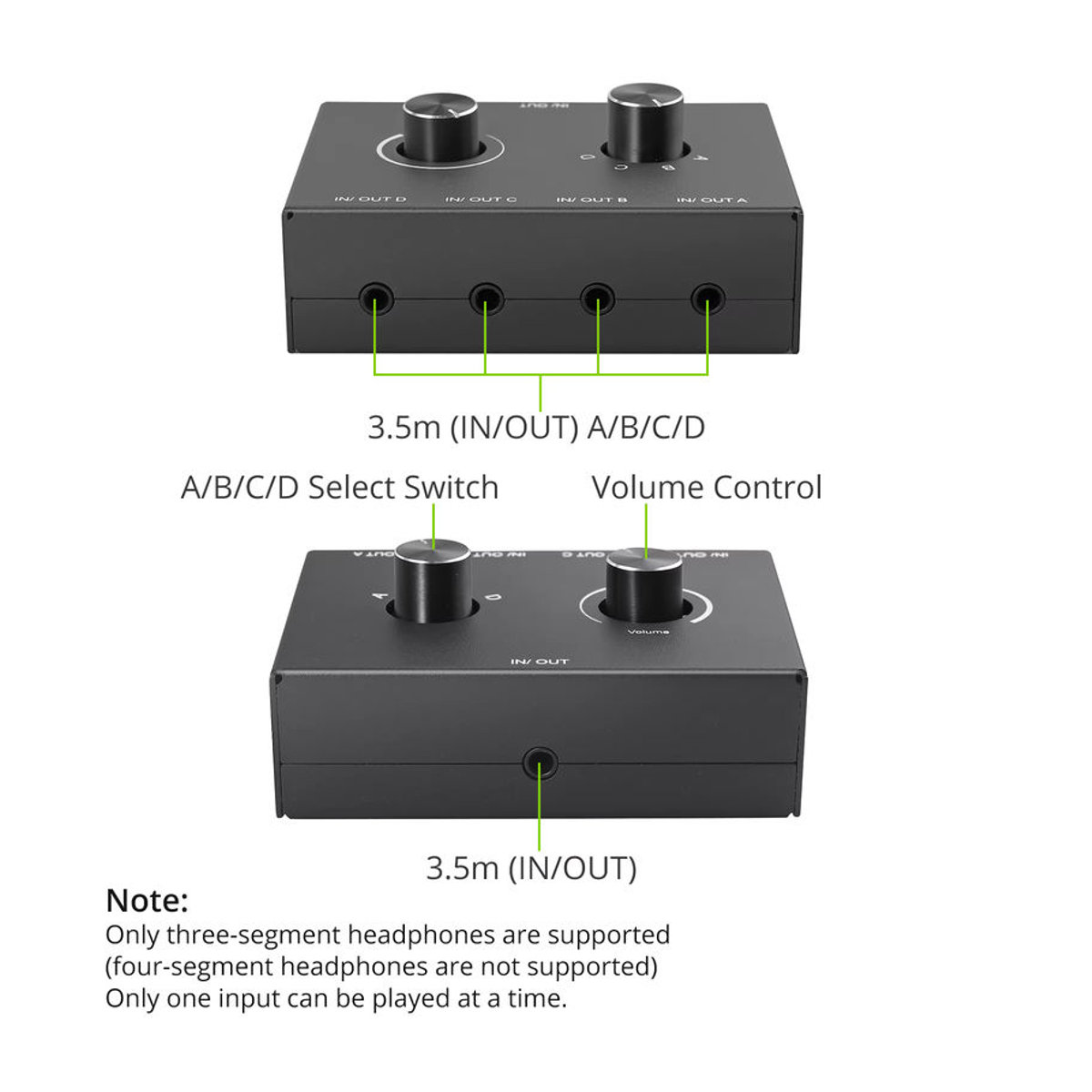 kebidumei 4-Wege/2-Wege 3,5 mm Stereo-Audio-Umschalter Schwarz mit Stummschalttaste - Bild 5