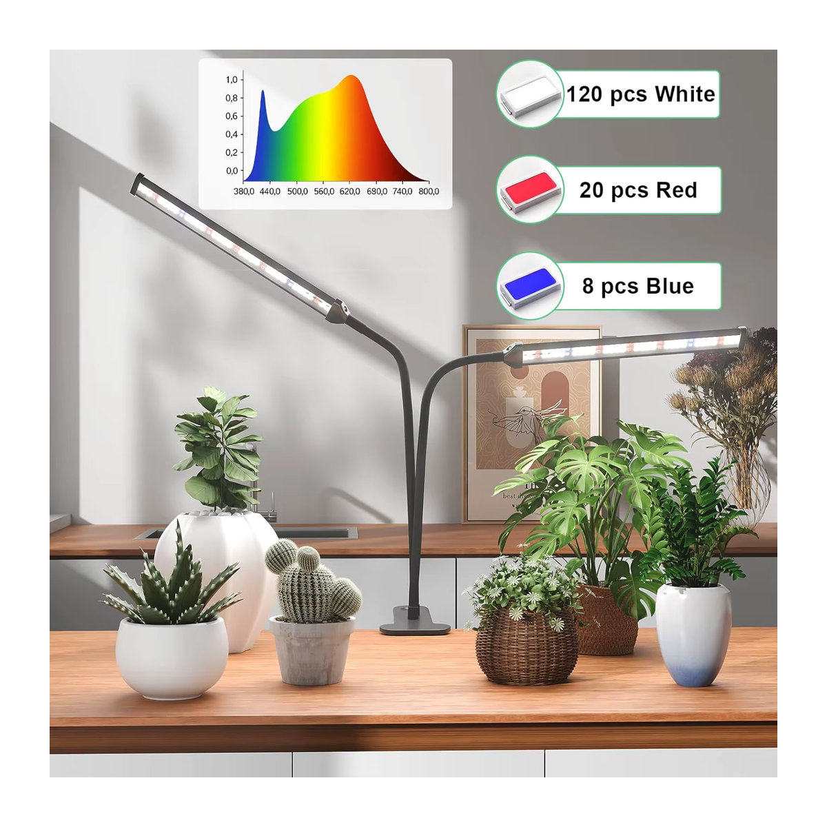 KEBINCPLED LED Vollspektrum Pflanzenlampe Clip-Leuchte für Indoor-Gewächshäuser und Sämlinganlagen 110V/220V - Bild 4