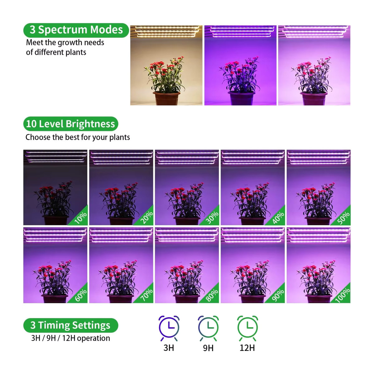 KEBINCPLED Phyto Lampe mit Vollspektrum LED, dimmbar, 3 Farben, USB DC5V mit Timer für Indoor Pflanzen und Hydrokultur - Bild 3