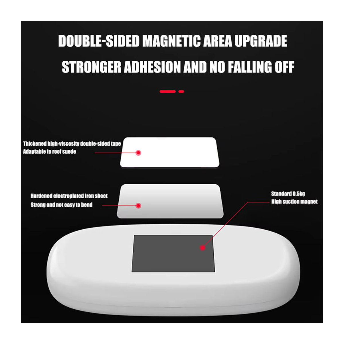 KEVANLY Mini LED Touch Light Kabellose RGB Atmosphäreleuchte mit USB-Ladefunktion für die Auto-Innenbeleuchtung in minimalistischem Design - Bild 4