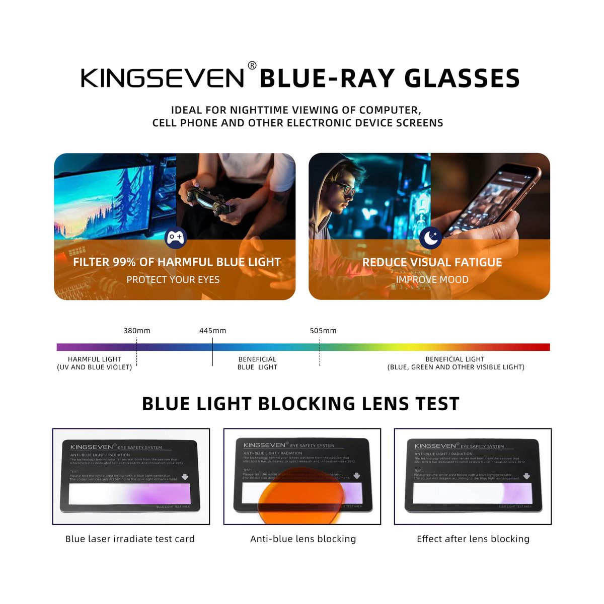 KINGSEVEN Anti-Blue-Ray-Brille für Damen und Herren mit rechteckigem Gestell und transparenten Linsen in Schwarz und Blau - Bild 1