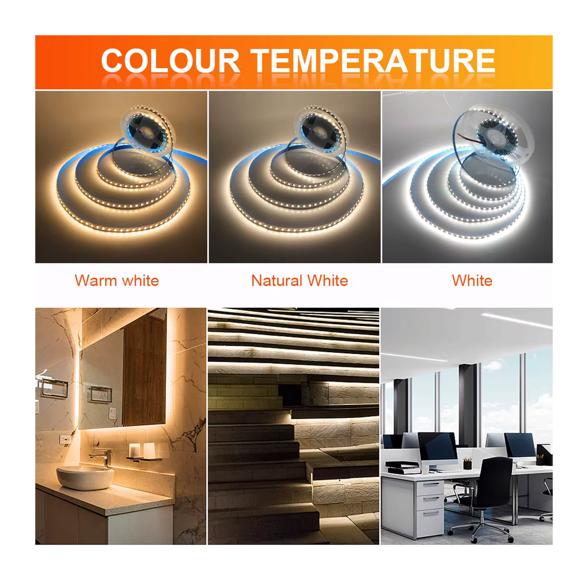 KISUFU USB LED Streifen mit SMD2835 integrierten LEDs in Warm White für TV und Zimmer Dekoration - Bild 3
