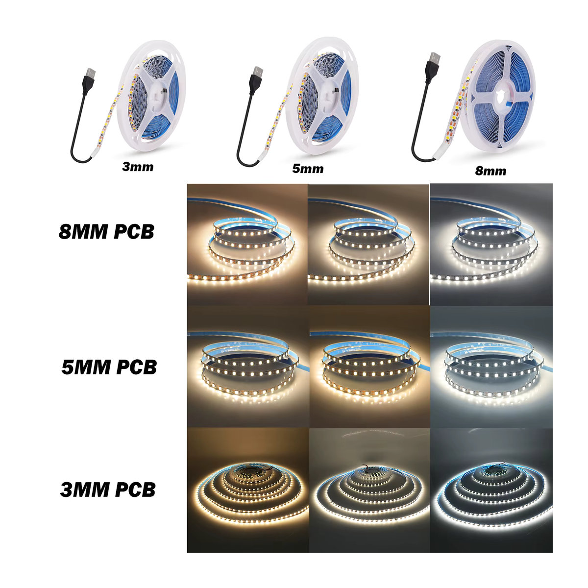 KISUFU USB LED Streifen mit SMD2835 integrierten LEDs in Warm White für TV und Zimmer Dekoration - Bild 6