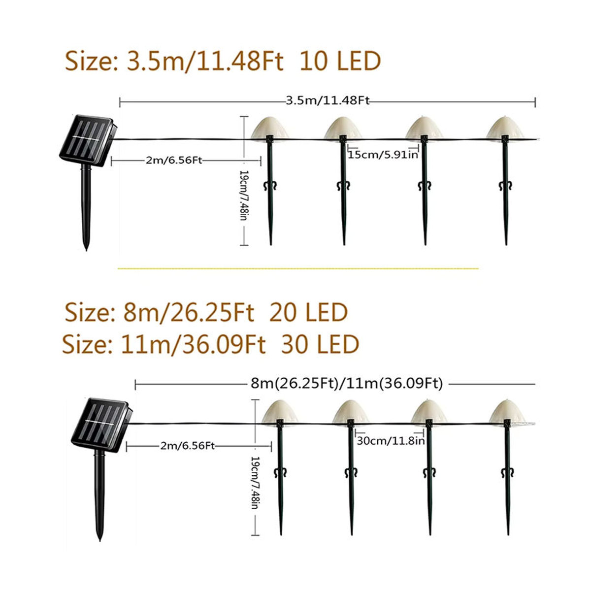 Kongdii Solar LED Wegeleuchte Pilz Lampen Schwarz für Garten und Terrasse - Bild 2