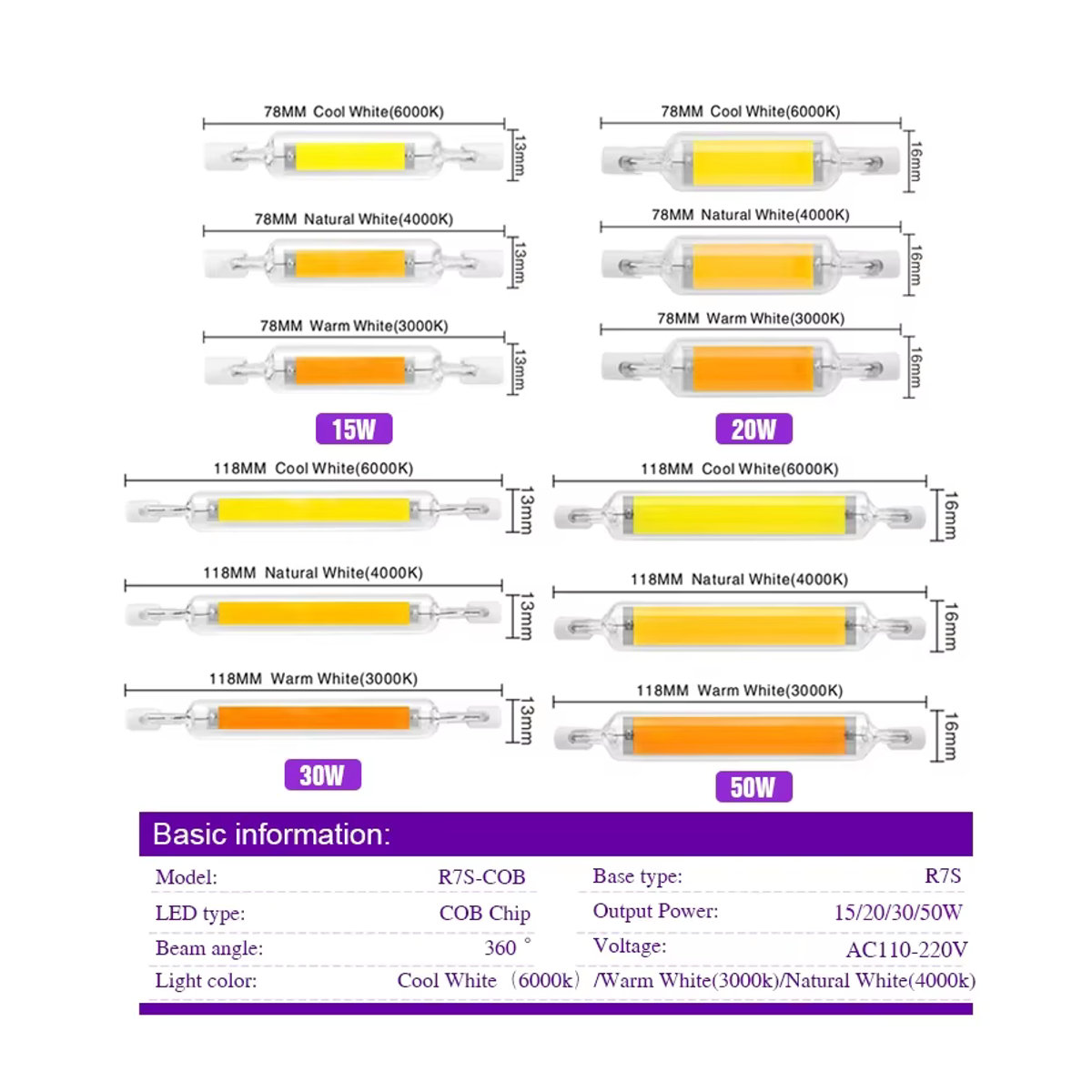 LARZI R7s COB LED Glas Rohr Glühbirne als Halogen Ersatz für J78 und J118 - Bild 2