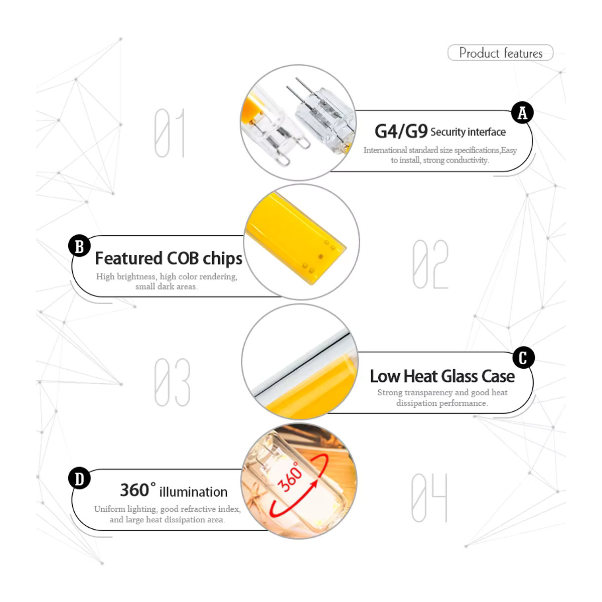 LATTUSO G9 LED Lampe aus Glas mit 6 W oder 9 W in Warmweiß oder Kaltweiß für 360 Grad Lichtabstrahlwinkel - Bild 2