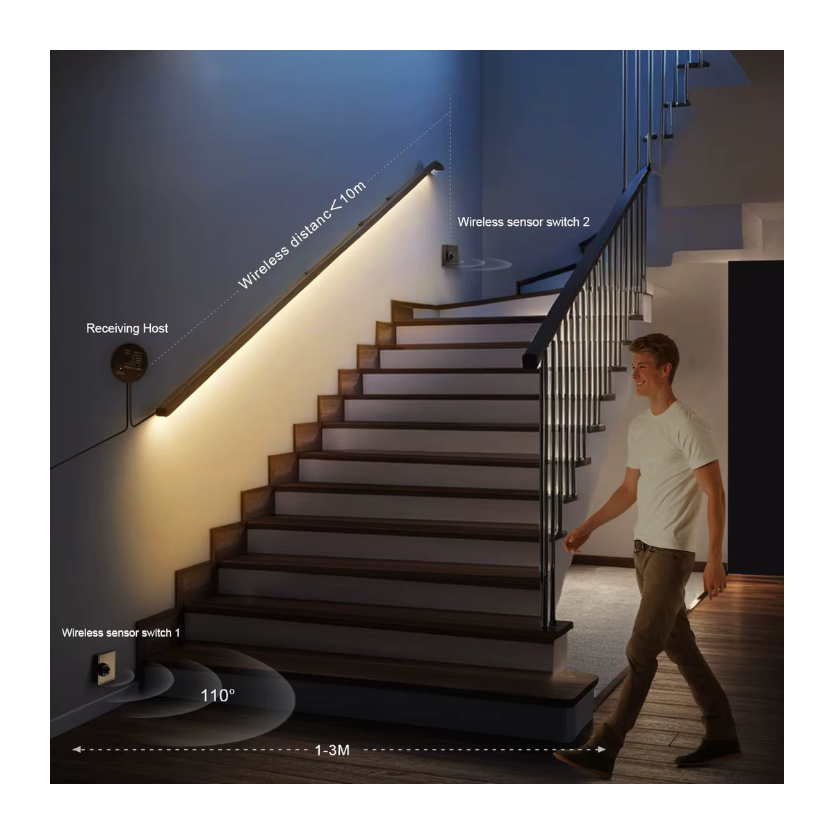 Lcamaw COB LED-Streifen mit RF-Empfänger und kabellosem PIR-Bewegungssensor, Kaltweiß, DC24V, für Innenbereich und Nachtlicht, erhältlich in Weiß oder Schwarz - Bild 3