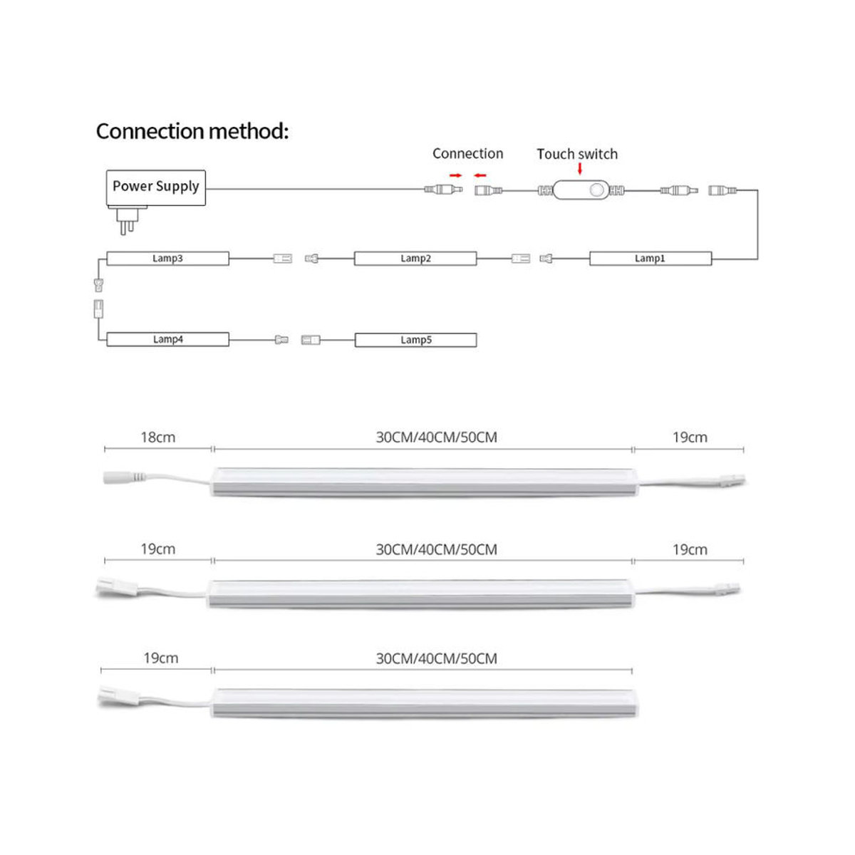 Lcamaw Smart LED Bar Küchenleuchte Weiß zur Steuerung via Tuya Smart Life App für die Möbelbeleuchtung unter dem Schrank DC 12V - Bild 1