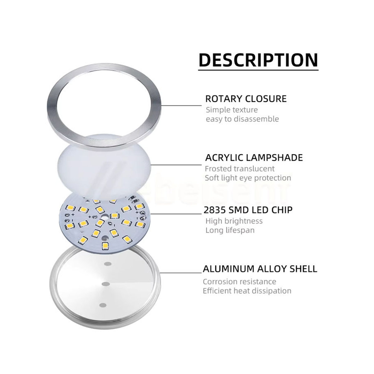 Lebeisenf LED Möbelbeleuchtung Silber, minimalistische Acryl Deckenleuchte Warmweiß, 5 W, DC 12 V - Bild 3