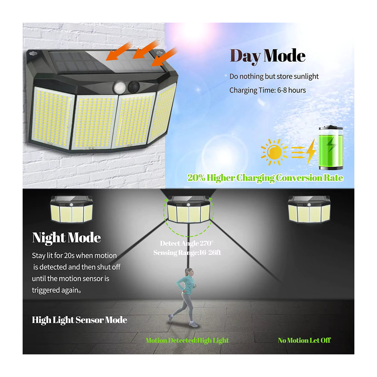 Leclstar Solar Wandleuchte mit 576 LEDs, Wasserdicht, Bewegungssensor und 3 Arbeitsmodi, Schwarz, Modern - Bild 2
