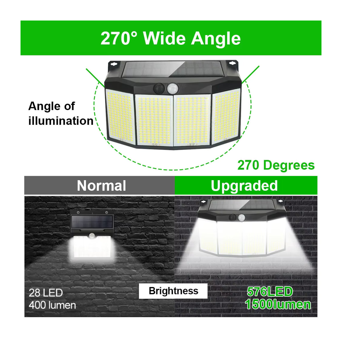 Leclstar Solar Wandleuchte mit 576 LEDs, Wasserdicht, Bewegungssensor und 3 Arbeitsmodi, Schwarz, Modern - Bild 4