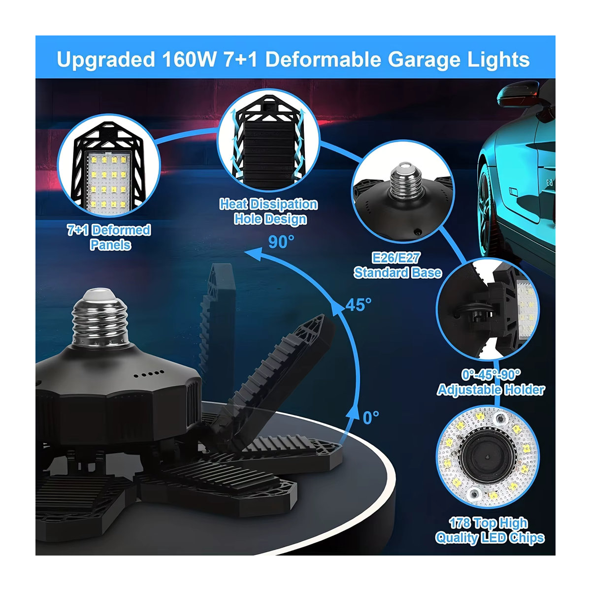 Leclstar Verformbare LED-Glühbirne mit verstellbaren Panels für E27, Deckenleuchte für Garage, Werkstatt und Keller - Bild 4