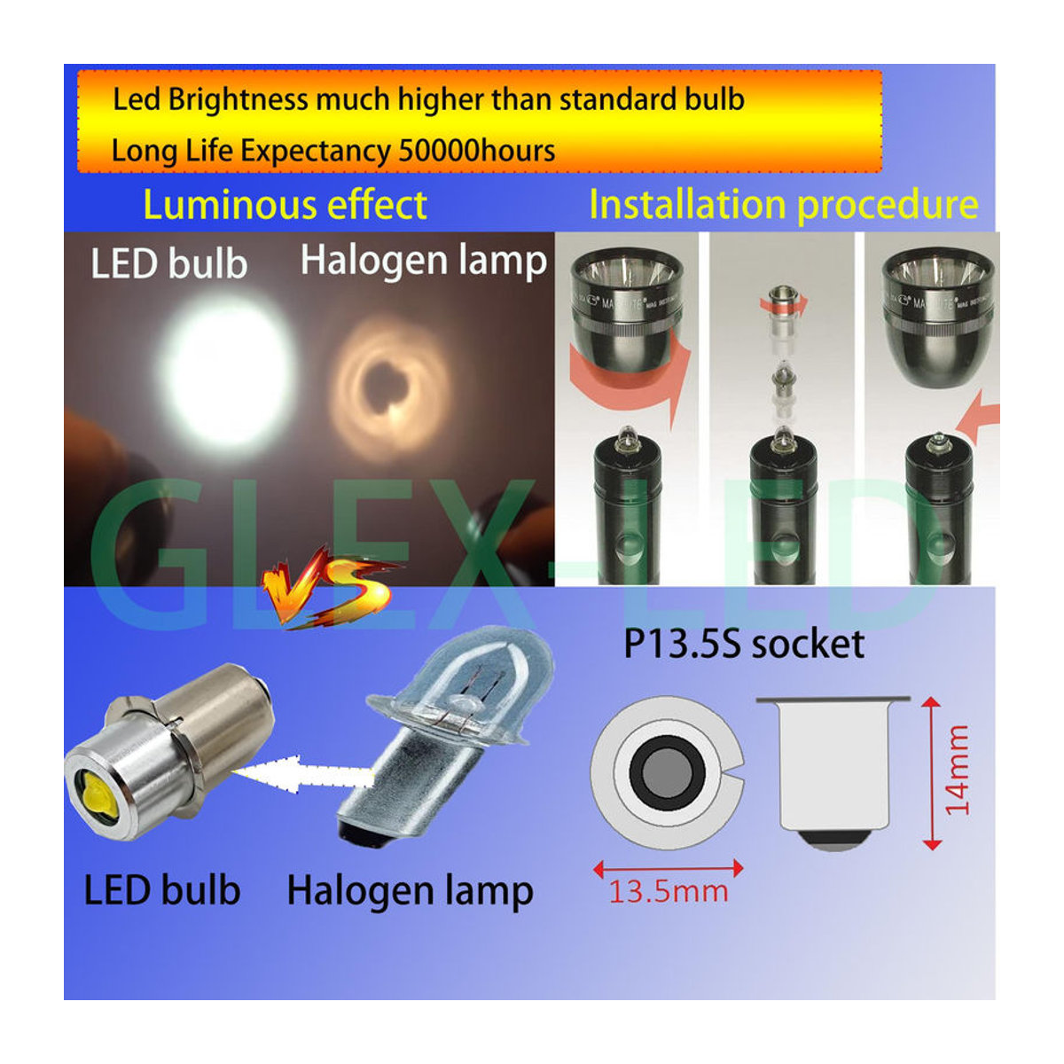 LED Ersatzbirne E10 Kaltweiß für Taschenlampen und Notlichter 3-9 Zellen 12V 18V 24V - Bild 4