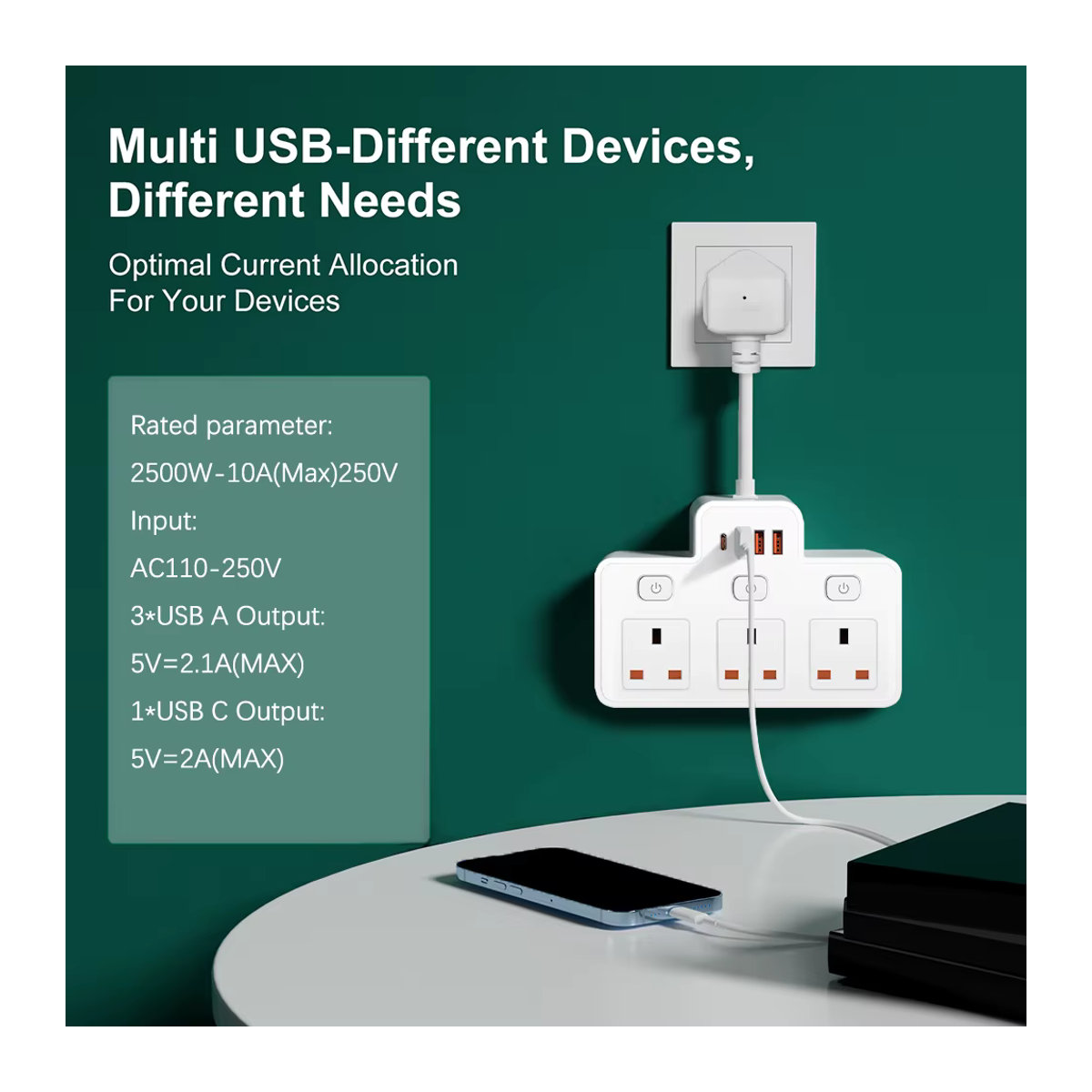 Lehotpia Steckdosenleiste mit UK AC-Stecker und USB-Anschlüssen, Multitap-Netzwerkfilter mit unabhängigem Schalter für Wandmontage, Schwarz oder Weiß - Bild 3