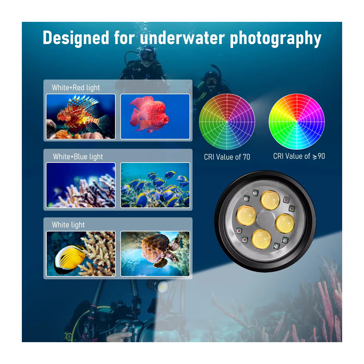 LetonPower Professionelle Unterwasserlampe mit 36 Kernen für Fotografie und Video, Wasserdicht bis 120m Tiefe, Hohe Lumen Tauchlampe - Bild 4