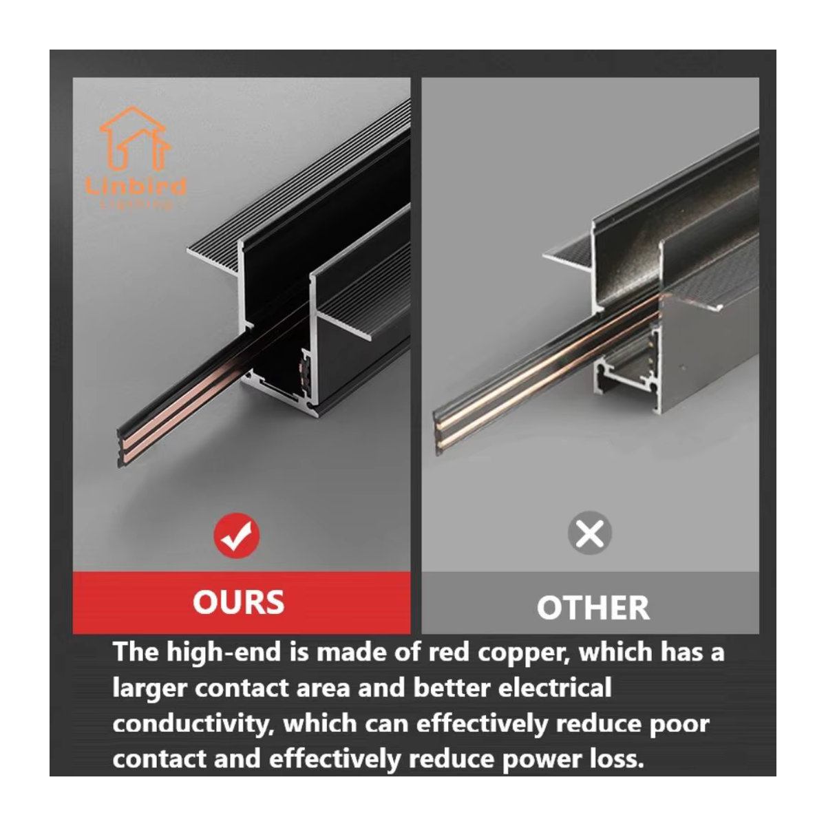LINBIRD Magnetisches LED-Schienensystem für die Decke, Moderne Flexible Lineare Leuchte in Schwarz, Minimalistisches Design, DC48V - Bild 2