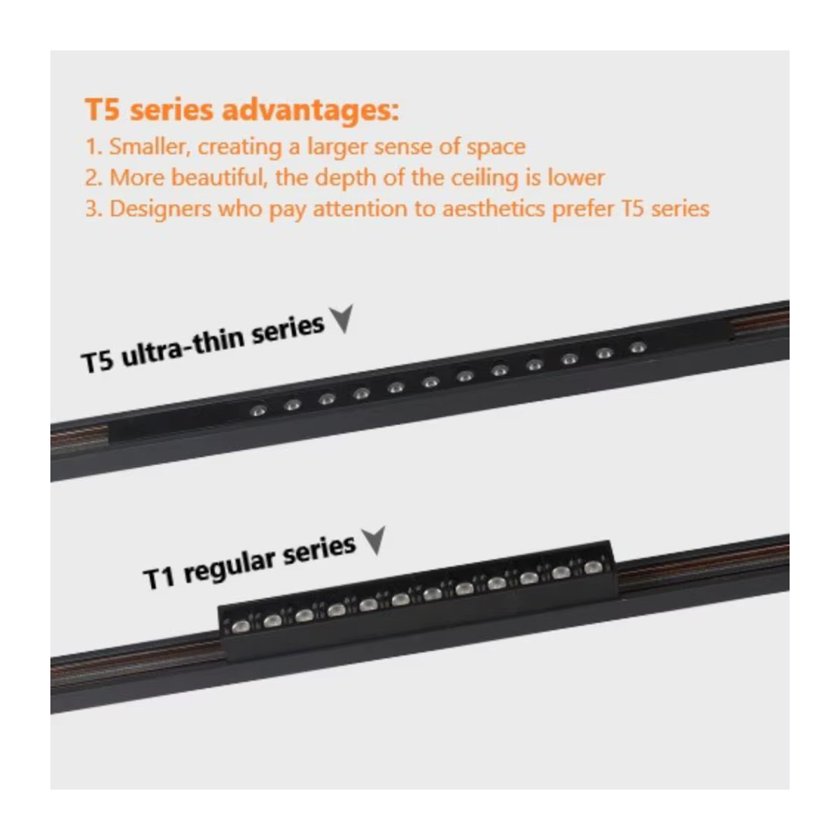 LINBIRD T5 Ultra Dünnes Magnetisches Black Track Licht System, Moderne Flexible LED-Einbauleuchte für Decken im Wohnbereich, Schwarz - Bild 2