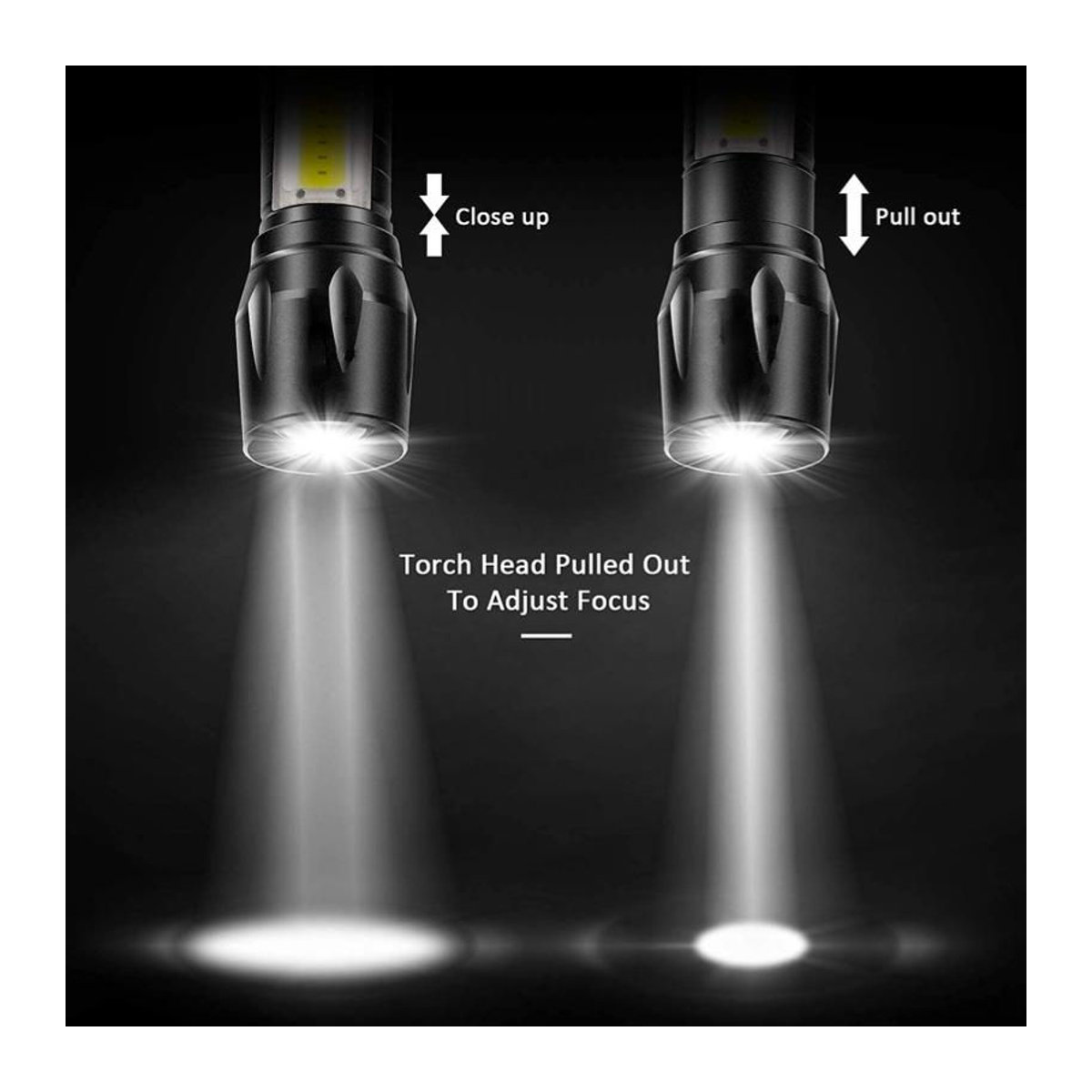LIUXING Mini USB aufladbare LED Taschenlampe mit Zoom und COB Licht, wasserdicht für Outdoor und Camping, 4er-Set - Bild 9